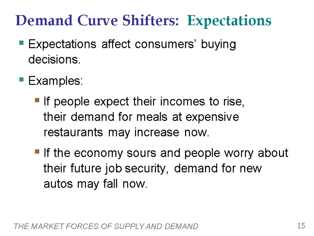 THE MARKET FORCES OF SUPPLY AND DEMAND 15 Expectations affect consumers’ buying decisions. Examples: